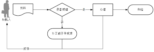 s_8511e45811ff426d870c20376890b289[1].png