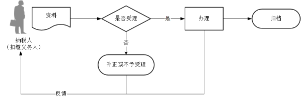 s_35c077ca799241f6925c1398676f6f1e[1].png