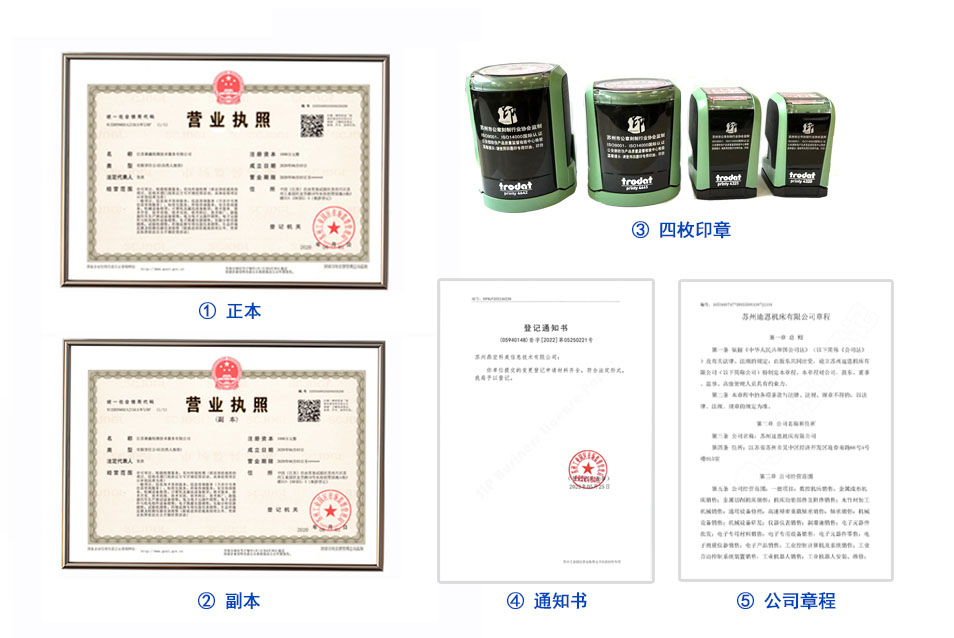 苏州注册公司(图1) 苏州注册公司(图1)