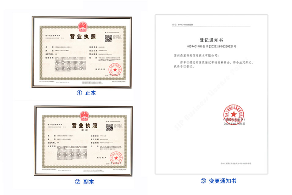 苏州公司法人变更(图1)