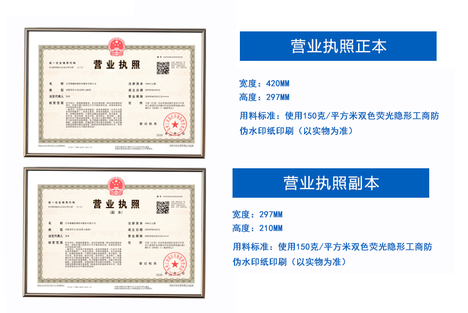 苏州公司注册(图2)